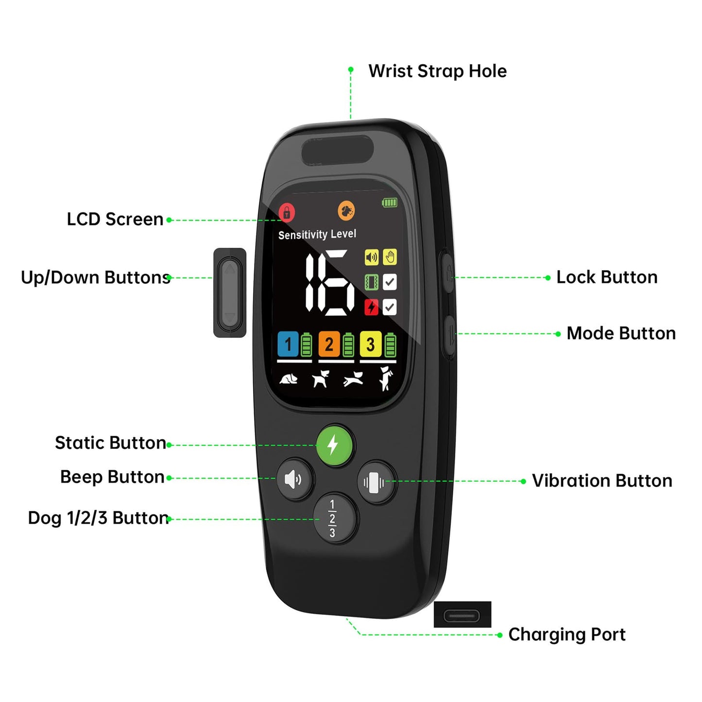 Remote control with LCD screen and clearly labeled buttons for modes and settings