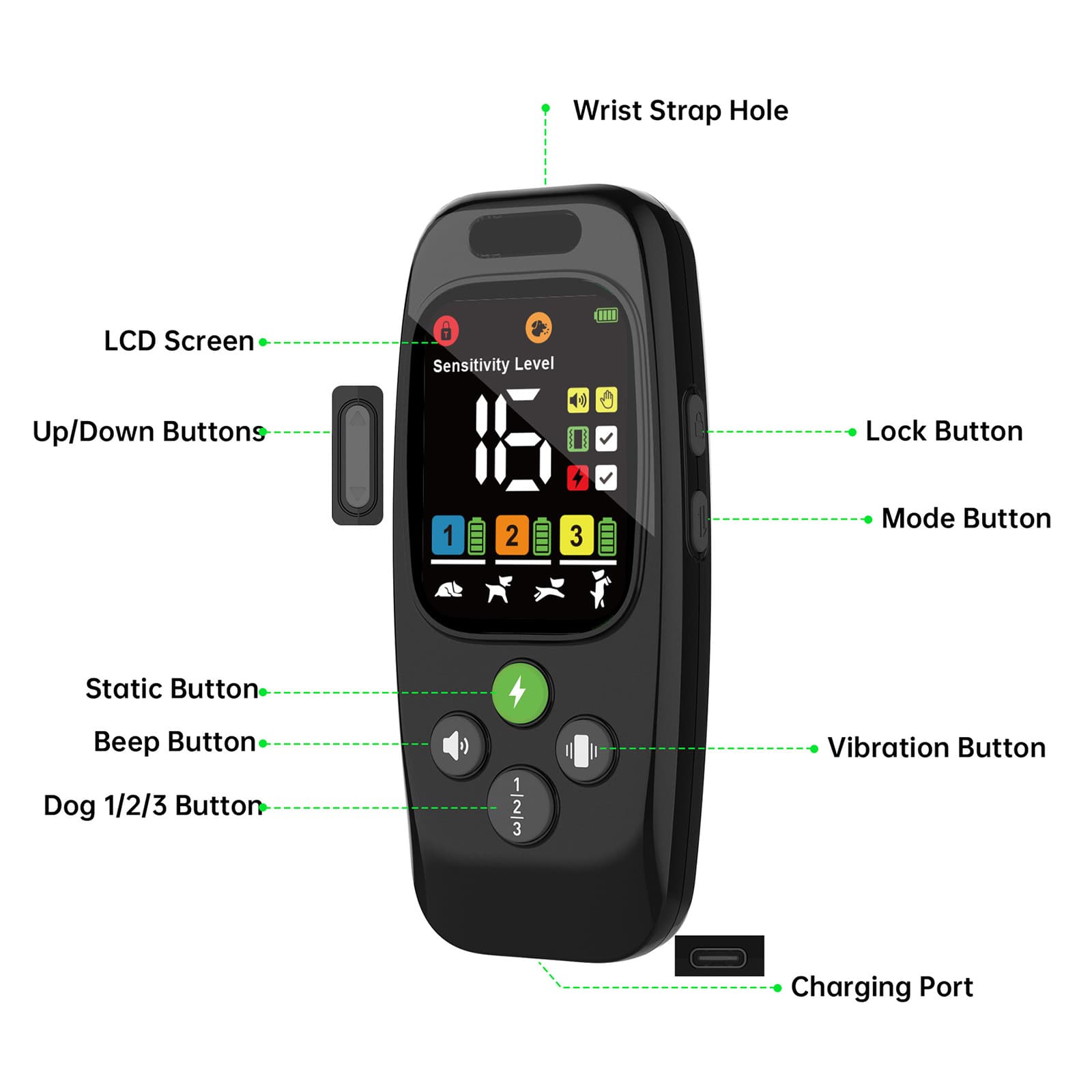 Remote control with LCD screen and clearly labeled buttons for modes and settings
