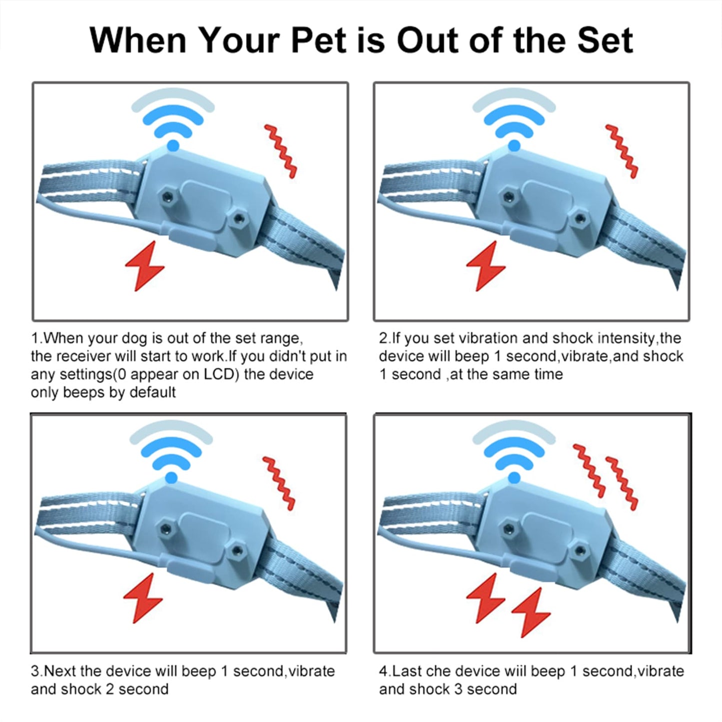 Step-by-step instruction guide for GPS dog fence collar training modes