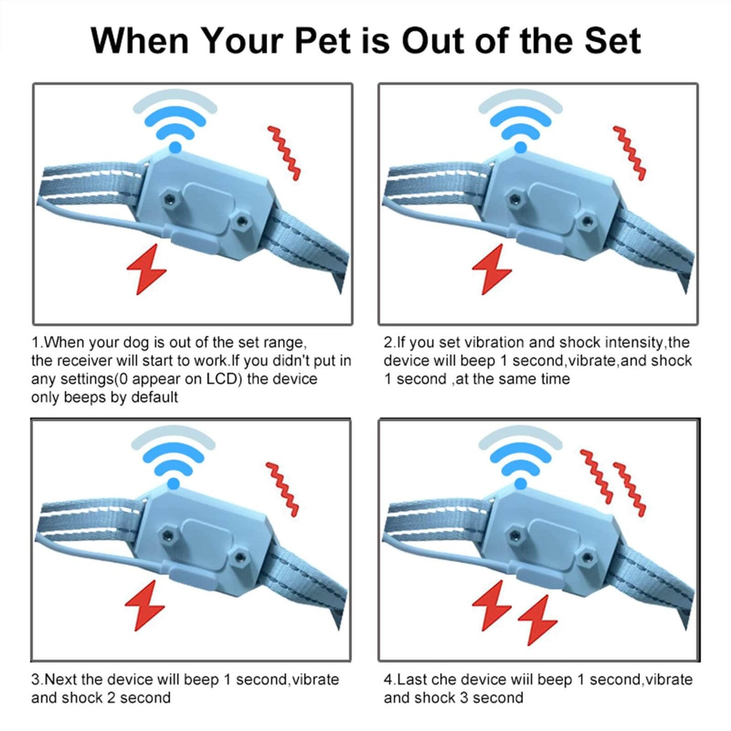 Step-by-step instruction guide for GPS dog fence collar training modes