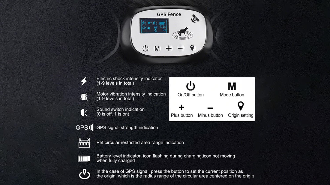 GPS dog fence harness with OLED display and easy-to-use control button functions