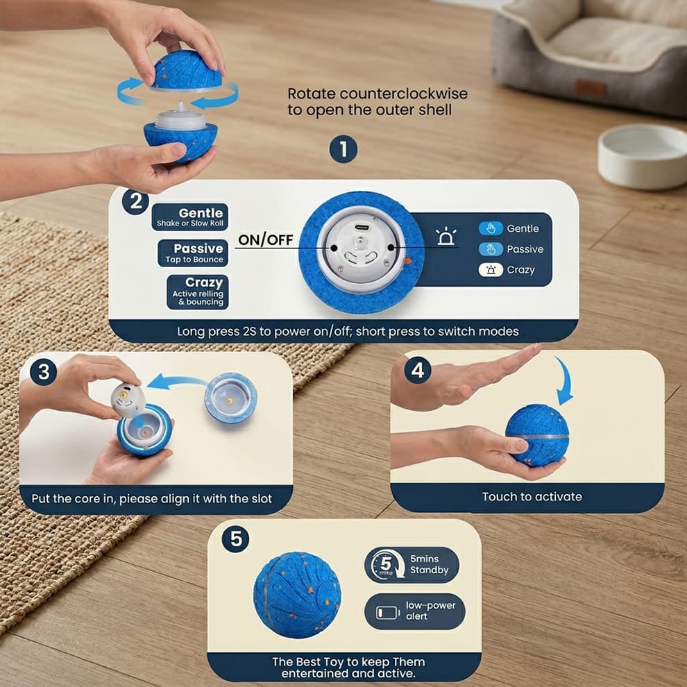 Interactive Dog Balls user guide demonstrating how to easily open the shell, switch between 3 play modes, and activate the smart core.