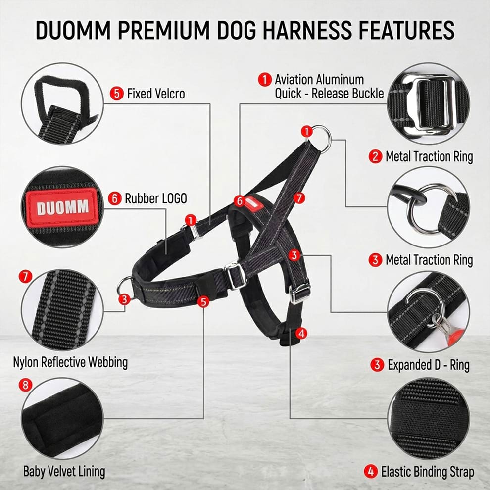 Premium dog harness features including an aviation aluminum quick-release buckle, metal traction ring, nylon reflective webbing, and baby velvet lining.