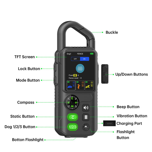 Smart collar remote control - labeled buttons and features for easy use