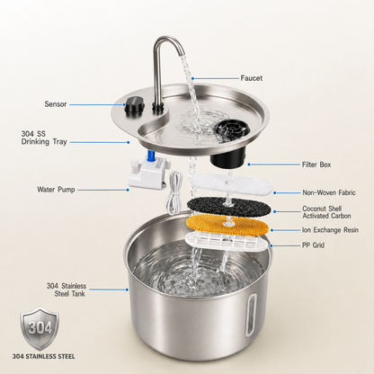 3.5L Cat Water Fountain Stainless Steel