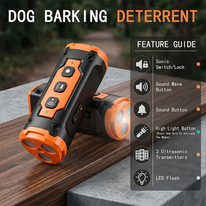 Dog Barking Deterrent feature guide detailing the sonic switch, sound wave buttons, LED flash, and 3 ultrasonic transmitters.
