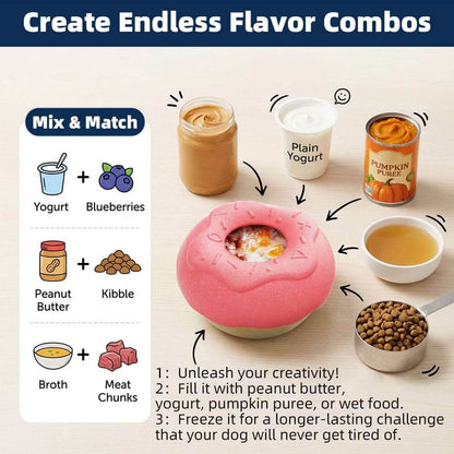 Recipe ideas for dog lick toy: yogurt, blueberries, pumpkin puree, and broth mixes.