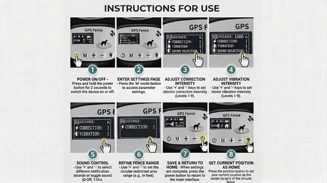 Step-by-step instructions for use of the GPS dog collar fence, detailing how to set the circular restricted area, adjust vibration intensity, and define the center origin.