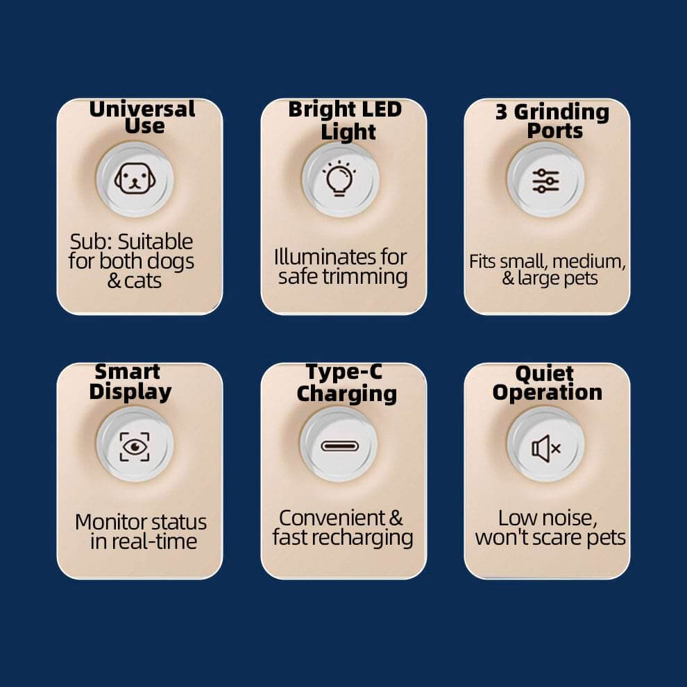 Key features of the led dog nail clippers including bright illumination, quiet operation for anxious pets, and universal Type-C fast charging.