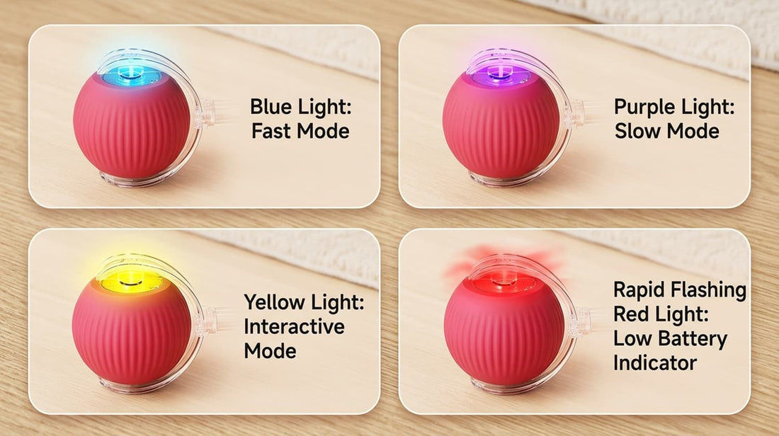 LED light up cat toy featuring 3 smart modes: fast blue, slow purple, interactive yellow, plus a rapid flashing red low battery indicator.