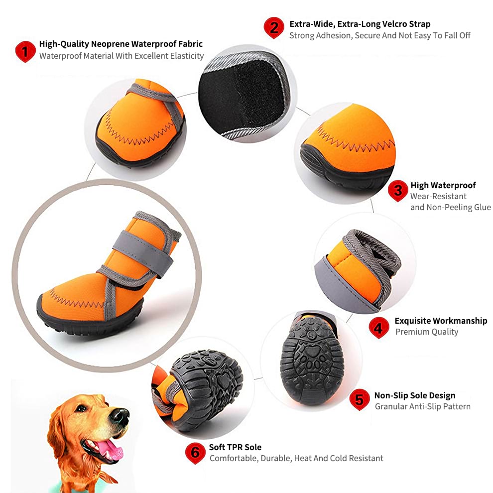Diagram showing neoprene waterproof fabric, extra-wide velcro straps, and soft TPR sole features of the dog boots.