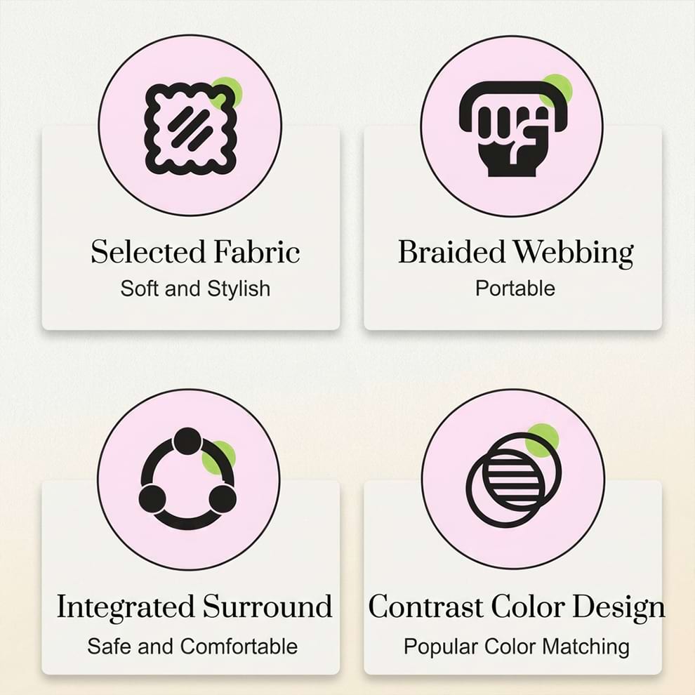 Key features of the puppy harness including selected soft fabric, portable braided webbing, integrated surround, and contrast color design.