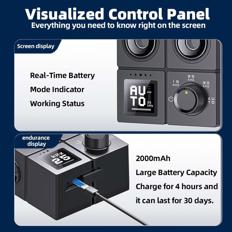 Visualized control panel of Sonic Bark Deterrent showing real-time battery status and 2000mAh capacity for 30-day endurance.
