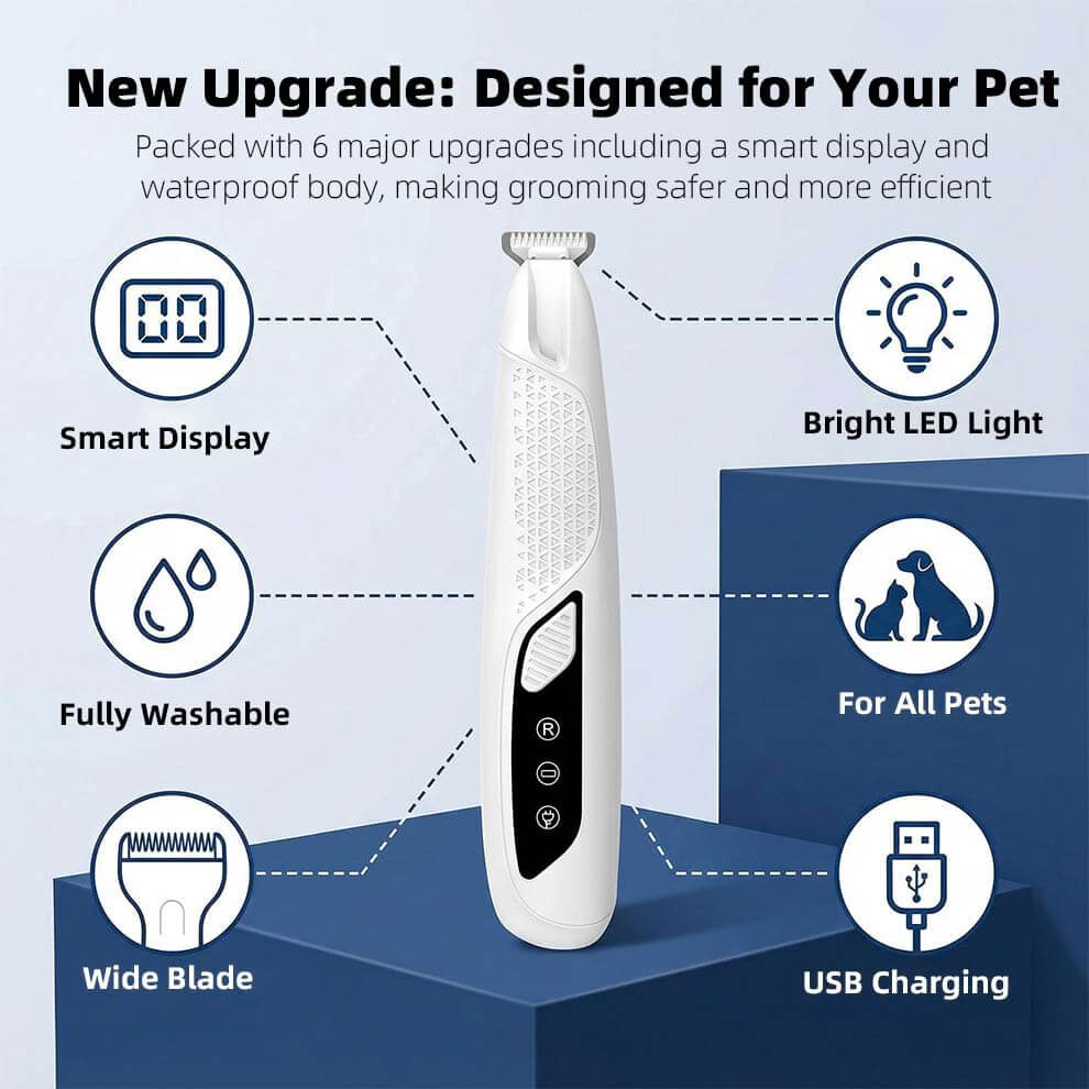 Overview of the Dog Grooming Kit for Beginners upgrades, highlighting the smart display, fully washable body, and USB charging.